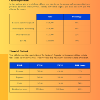 Daycare Center Business Plan Template-Financial Plan