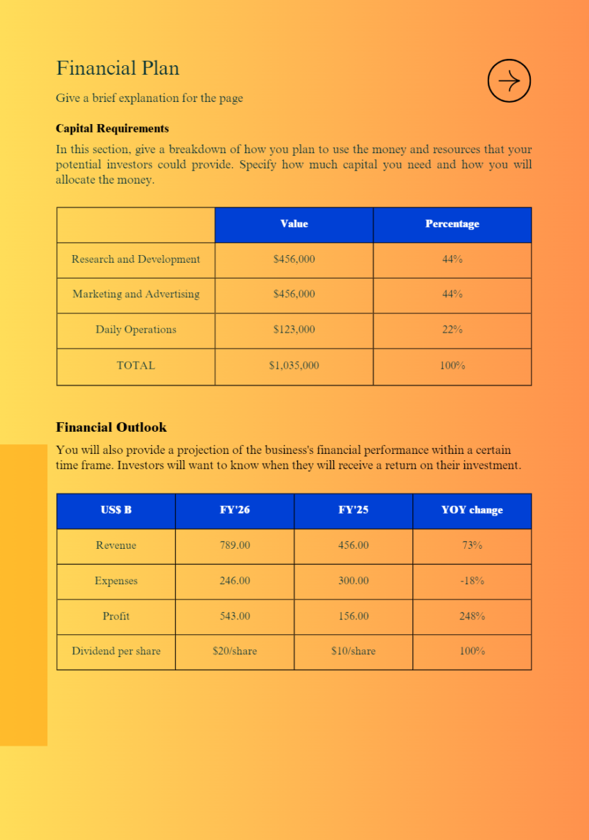 Daycare Center Business Plan Template-Financial Plan