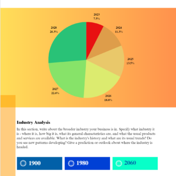 Daycare Center Business Plan Template-Industry Background