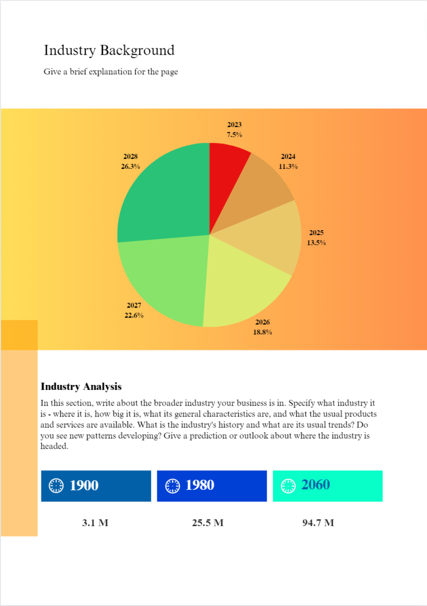 Daycare Center Business Plan Template-Industry Background