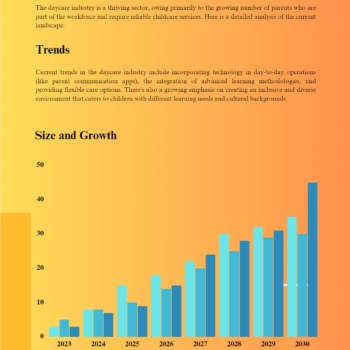 Daycare Center Business Plan Template-Market Analysis