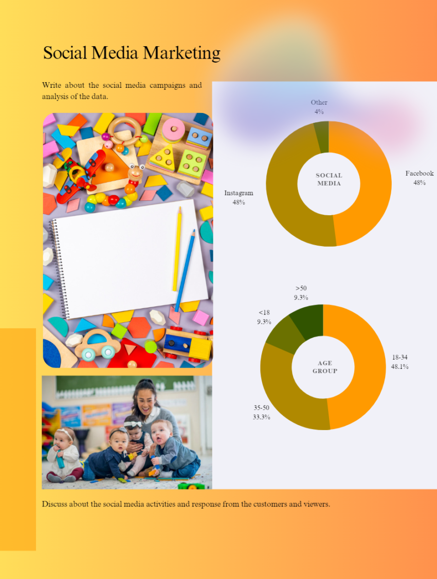 Daycare Center Business Plan Template-Social Media Marketing