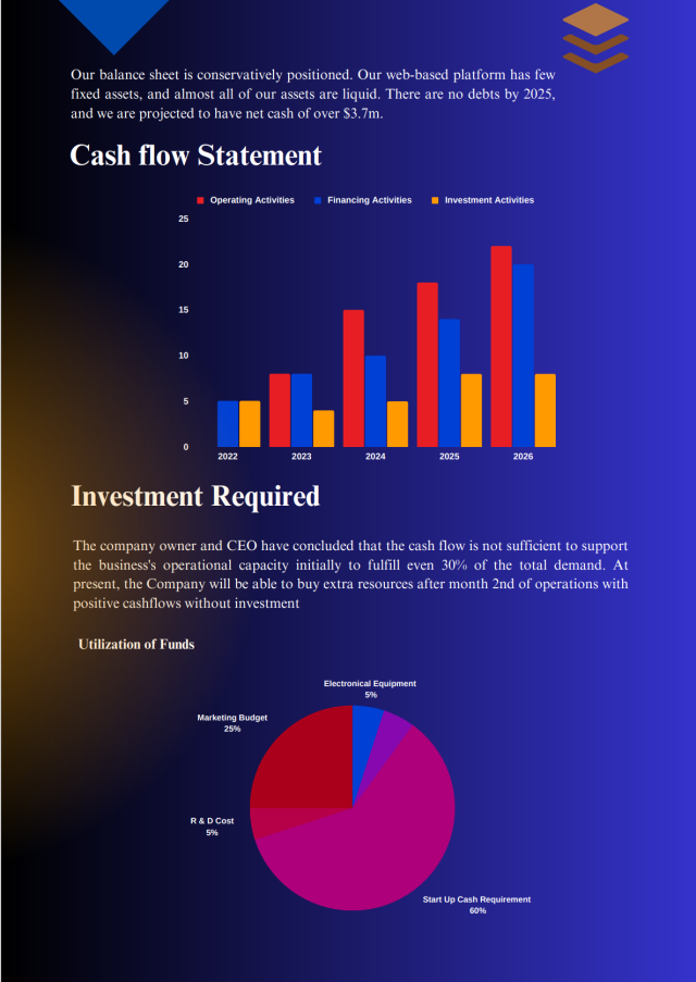 Dental Laboratory Business Plan Oak Business Consultant
