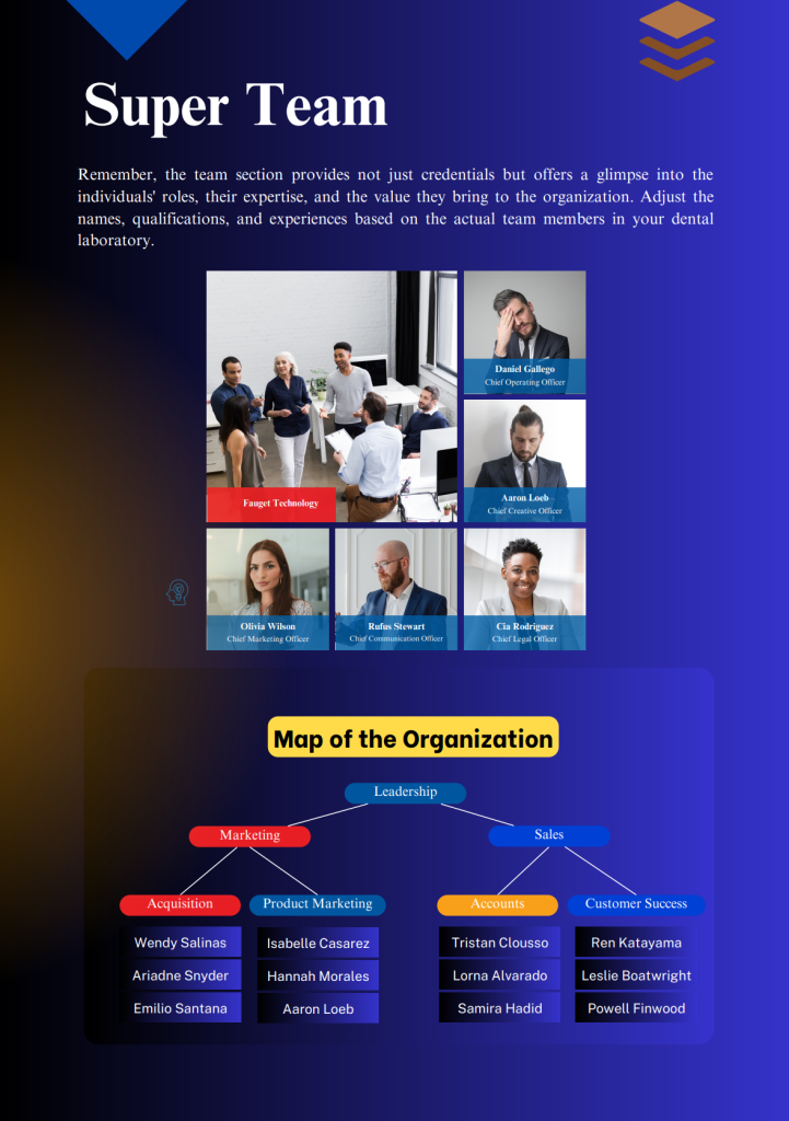 Dental Laboratory Business Plan Oak Business Consultant