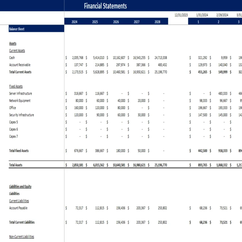 Movie Theatre Excel Financial Model - Balance Sheet