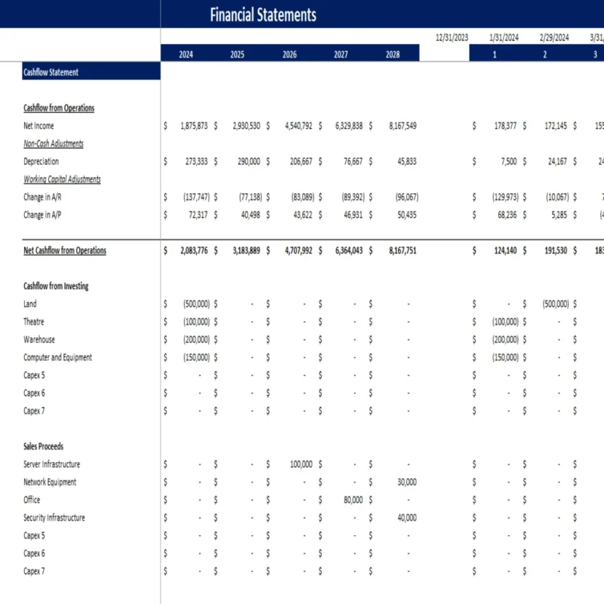 Movie Theatre Excel Financial Model - Cash Flow Statement