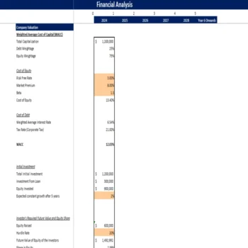 Movie Theatre Excel Financial Model - Company Valuation