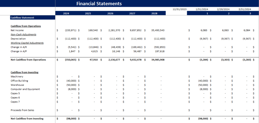 Book-keeping-Agency-Financial-Model-Cashflow Statement