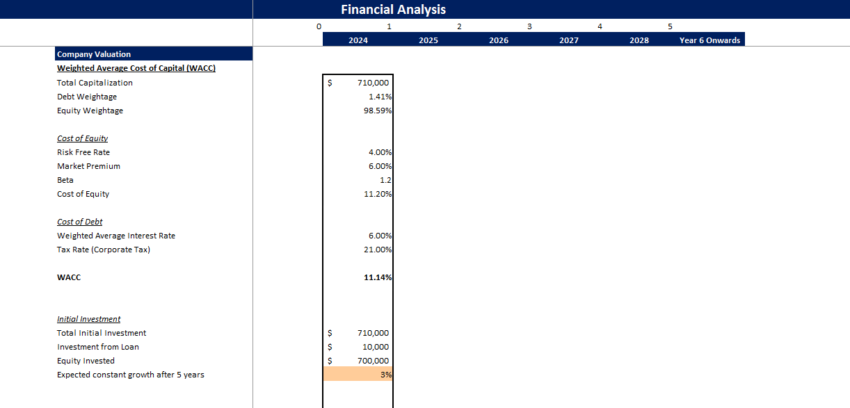 Book-keeping-Agency-Financial-Model-Company Valuation