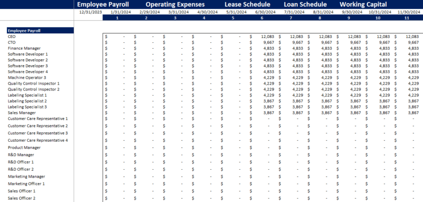 Book-keeping-Agency-Financial-Model-Employee Payroll