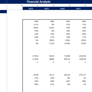 Book-keeping-Agency-Financial-Model-KPIs and Ratios