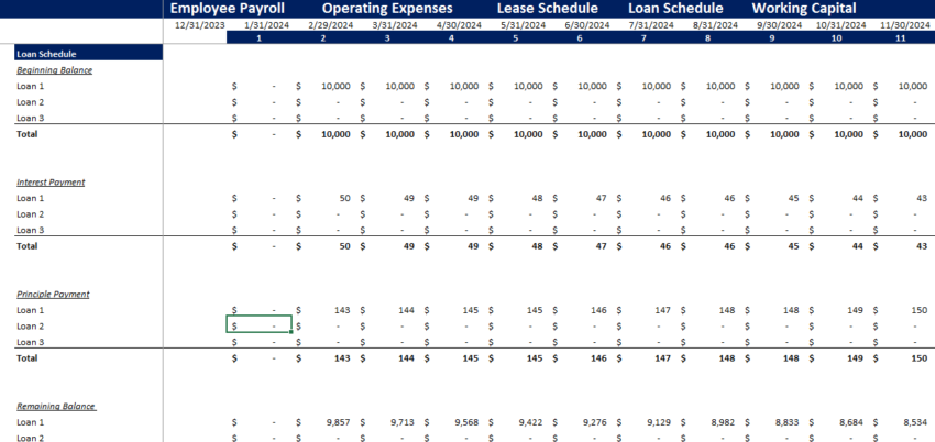 Book-keeping-Agency-Financial-Model-Loan Schedule