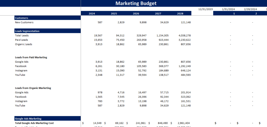 Book-keeping-Agency-Financial-Model-Marketing Budget