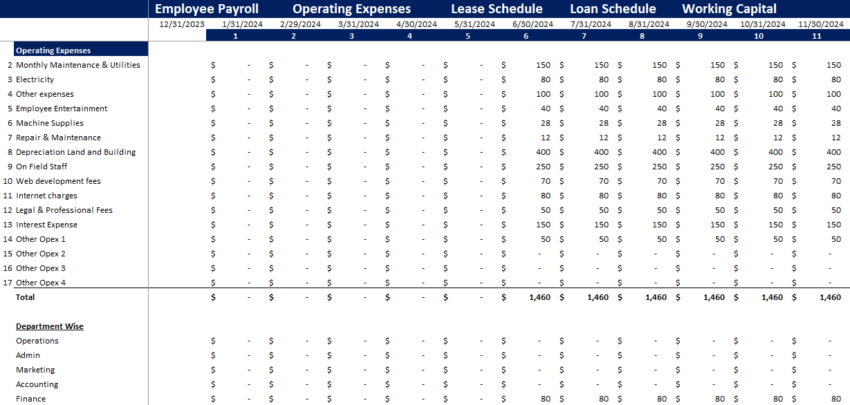 Book-keeping-Agency-Financial-Model-Operational Expenses