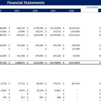 Circus Financial Model-Balance Sheet