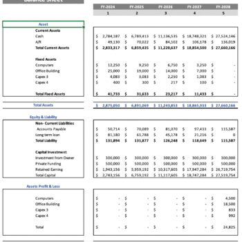 Dance Studio Excel Financial Model - Balance Sheet