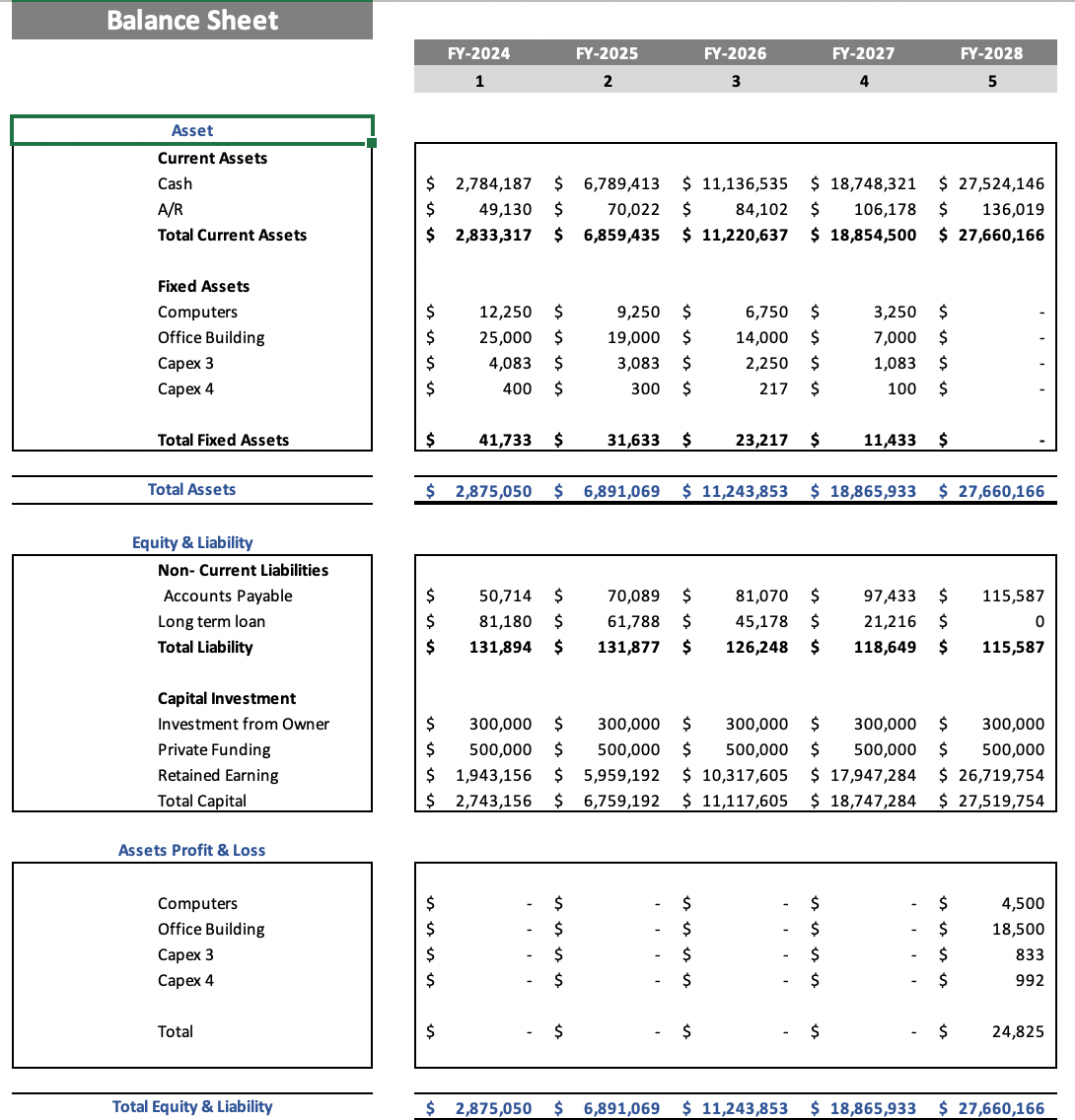 Dance Studio Excel Financial Model - Balance Sheet