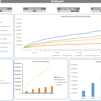 Dance Studio Excel Financial Model - Dashboard