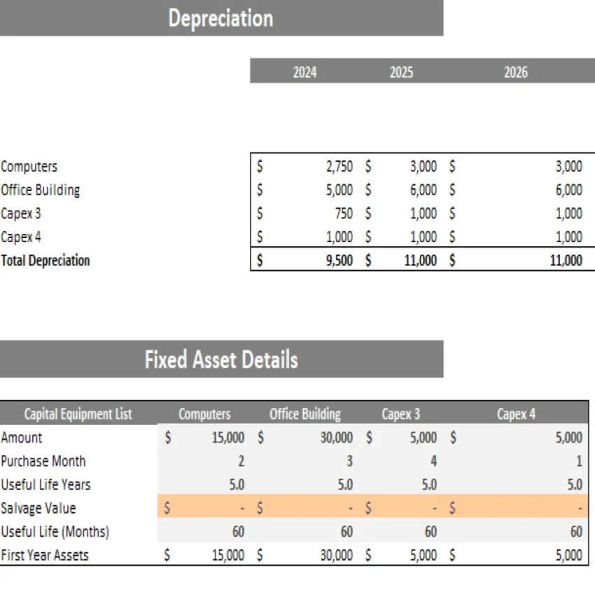 Dance Studio Excel Financial Model Projection Template - Depreciation Schedule