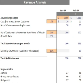 Dance Studio Excel Financial Model Projection Template - Revenue Analysis