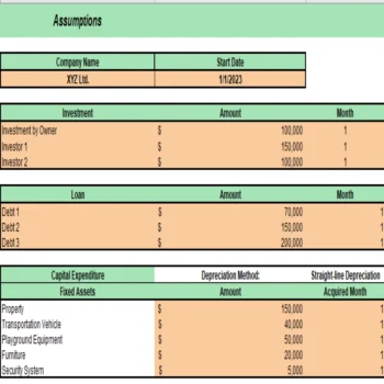 Daycare Center Excel Financial Model Projection Template - Assumptions