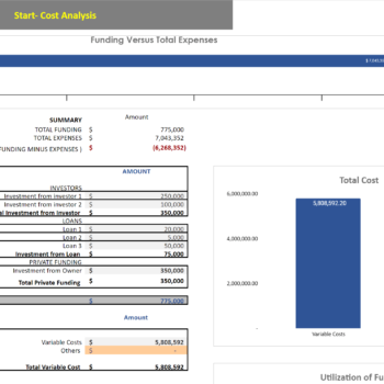 Errand Service Financial Model Template