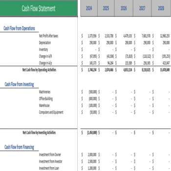 Fishing Club Excel Financial Model Template- Cash Flow Statement