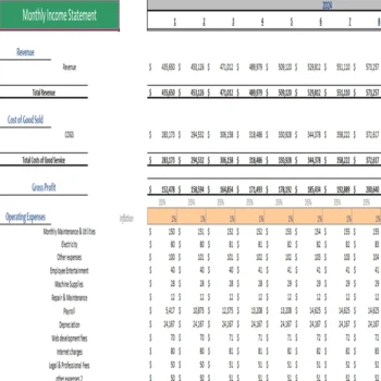 Fishing Club Excel Financial Model Template- Monthly Income Statement