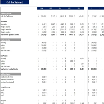 Frozen Yogurt Excel Financial Model - Cash Flow Statement