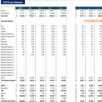 Frozen Yogurt Excel Financial Model - Income Statement