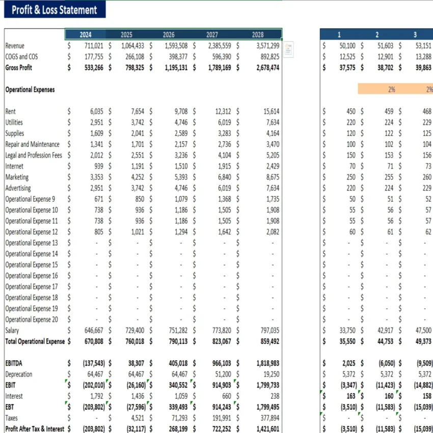 Frozen Yogurt Excel Financial Model - Income Statement