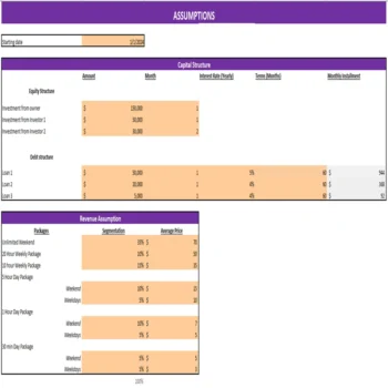 Gaming Center Excel Financial Model - Input Sheet