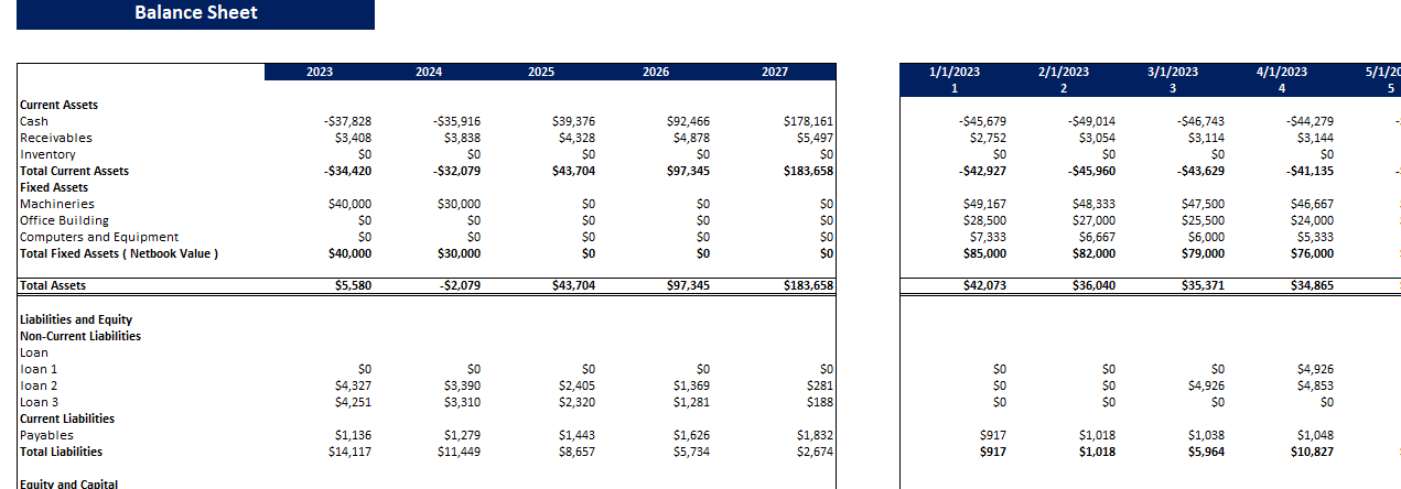 Karaoke Excel Financial Model Template-Balance Sheet