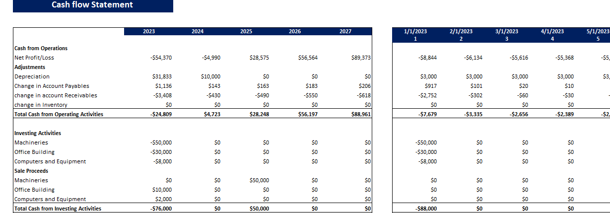 Karaoke Excel Financial Model Template-Cashflow Statement