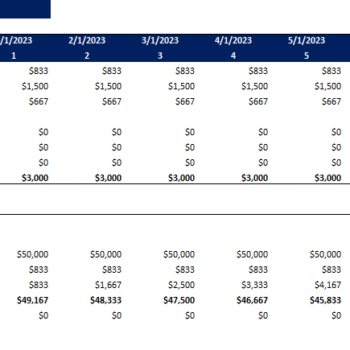 Karaoke Excel Financial Model Template - Image 8