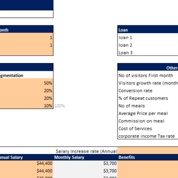 Karaoke Excel Financial Model Template-Input