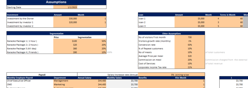 Karaoke Excel Financial Model Template-Input