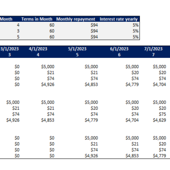 Karaoke Excel Financial Model Template-Loan Schedule