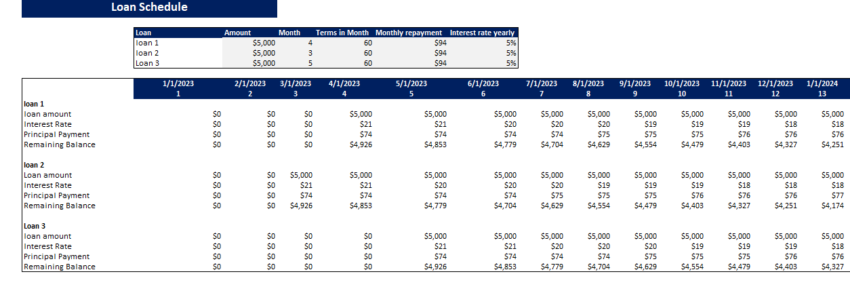 Karaoke Excel Financial Model Template-Loan Schedule