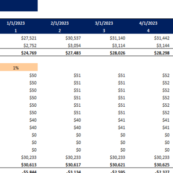 Karaoke Excel Financial Model Template-Monthly Income Statement