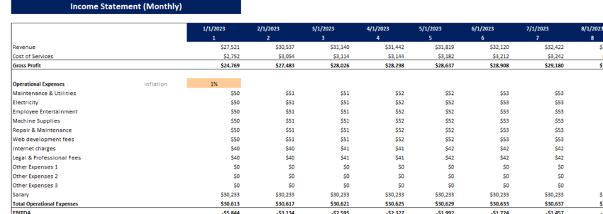 Karaoke Excel Financial Model Template-Monthly Income Statement