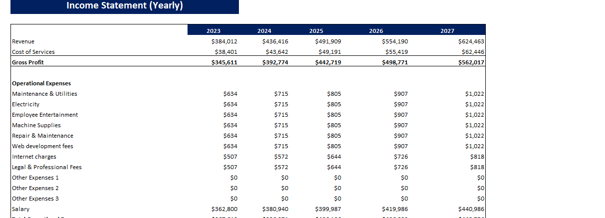 Karaoke Excel Financial Model Template-Yearly Income Statement