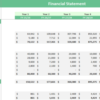 Museum Financial Model - Balance Sheet