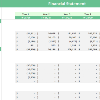 Museum Financial Model - Cashflow Statement