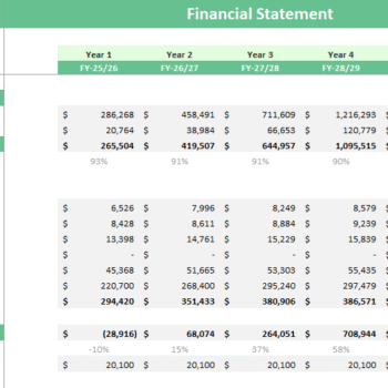 Museum Financial Model - Income Statement