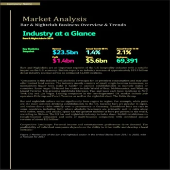 Night Club Business Plan-Market Analysis