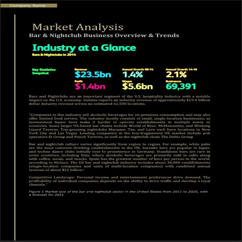 Night Club Business Plan-Market Analysis