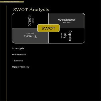 Night Club Business Plan-SWOT Analysis