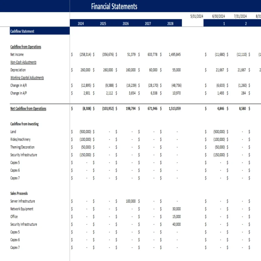 Night Club Excel Financial Model - Cash Flow Statement