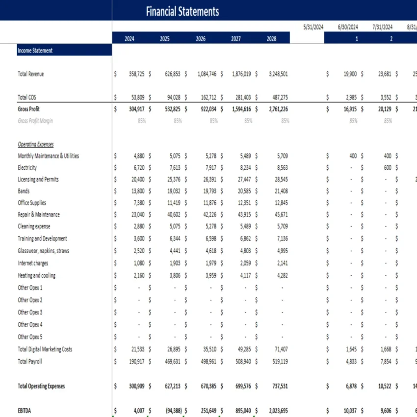 Night Club Excel Financial Model - Income Statement